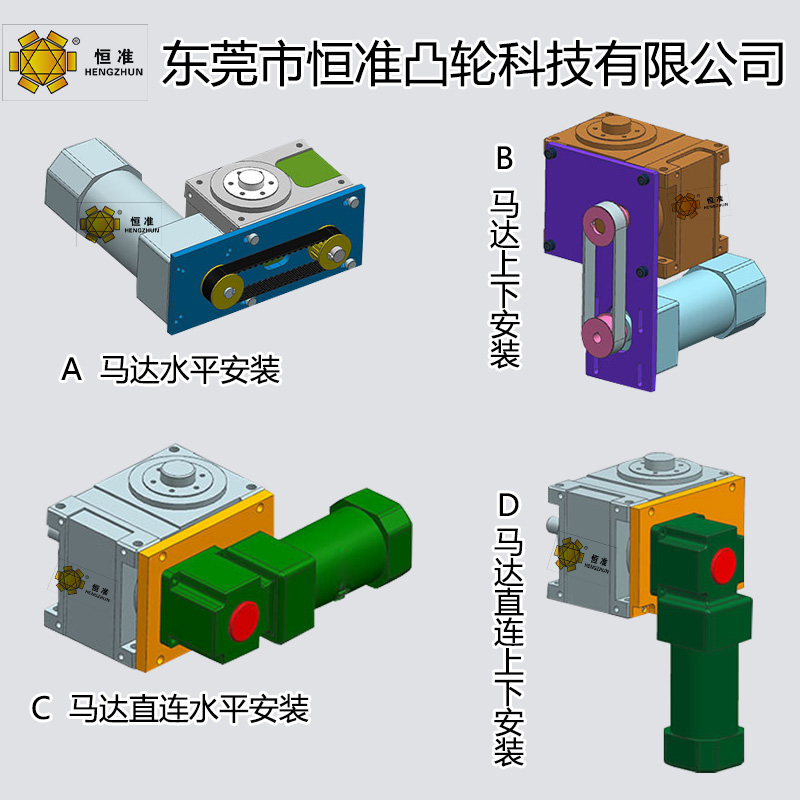 凸輪分割器的使用壽命與旋轉(zhuǎn)速度有關(guān)系嗎？