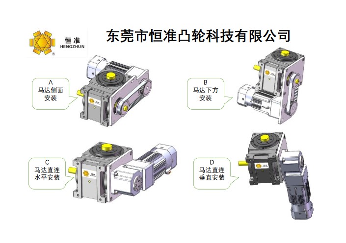 解析凸輪分割器與減速機(jī) 交流電機(jī)的工作原理